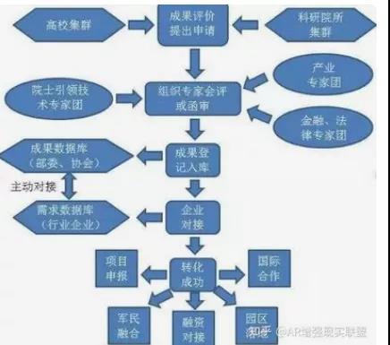 吴维海：地方高质量发展与零碳城市的科技驱动和标准化战略