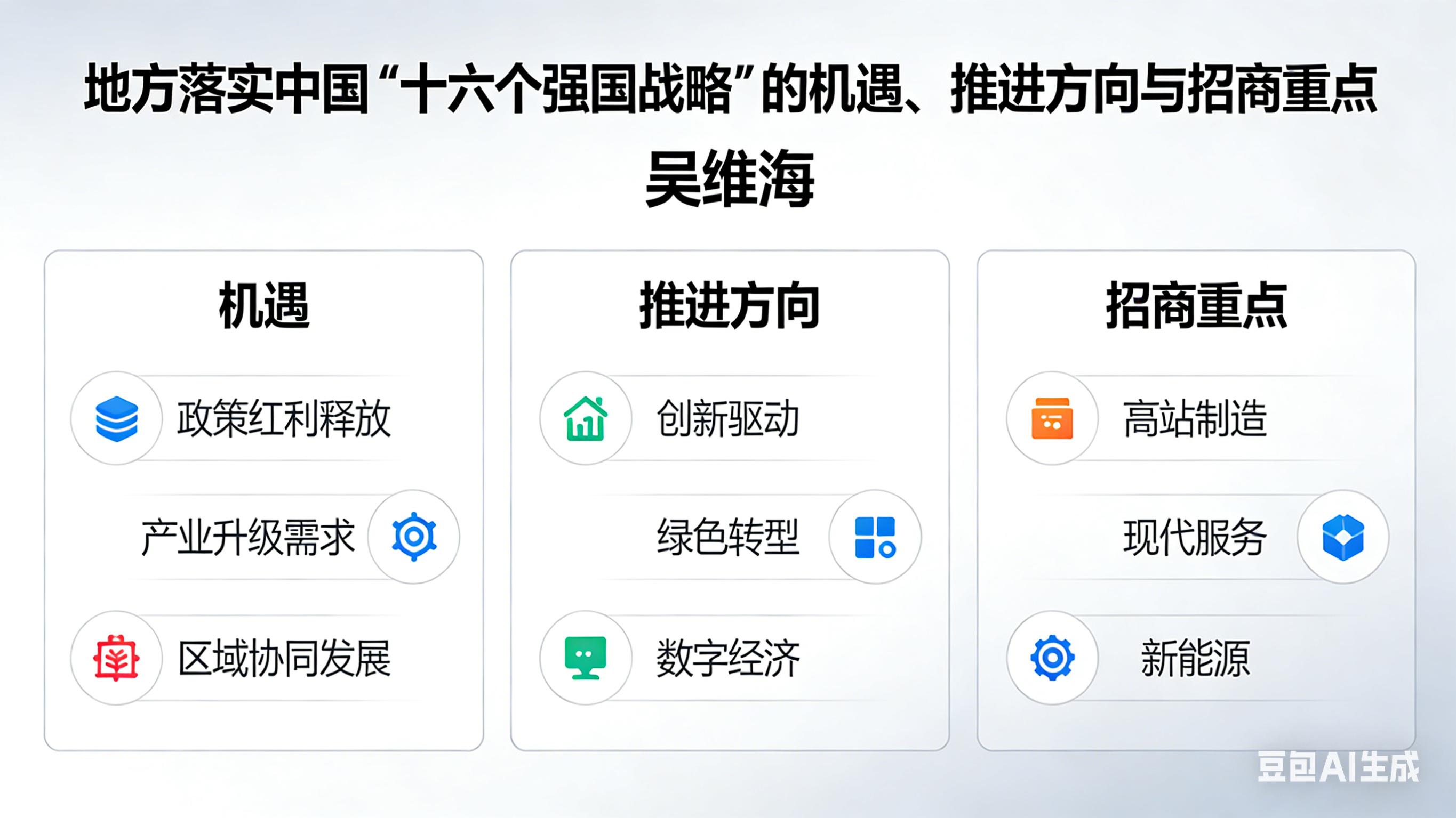 吴维海：地方落实国家“十六个强国战略”的机遇、推进方向与招商重点