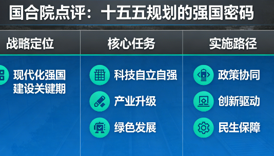 国合院发布零碳园区全过程申请开发运营图谱与盈利模式