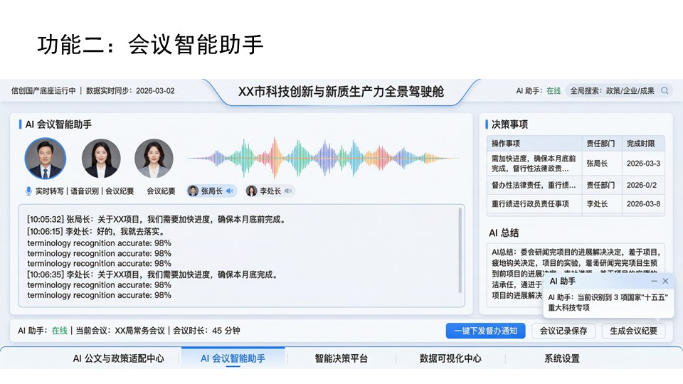 国合AI:政府企业本地部署AI智能服务解决方案