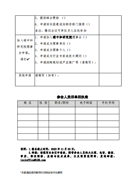 关于举办“2022 碳达峰行动及零碳城市创建峰会” 邀请的函(图10)