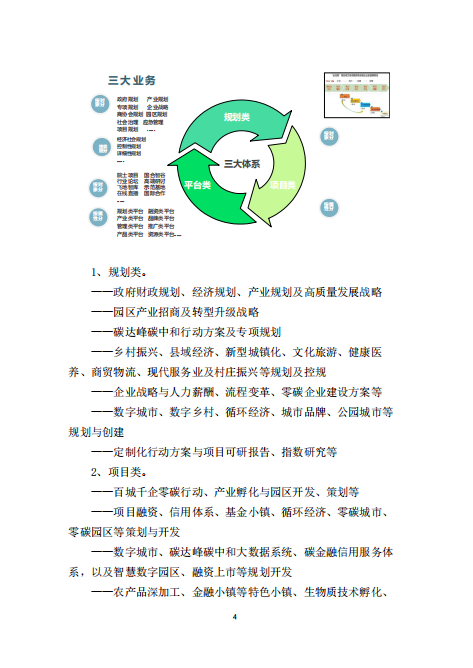 国合研究院全面建设民族智库，服务国家和地方高质发展(图4)