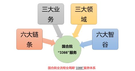 “百城千企零碳行动”绽放新成果 ▏国合院推动多个“零碳城市”第一(图5)