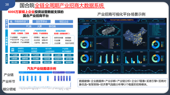 “百城千企零碳行动”绽放新成果 ▏国合院推动多个“零碳城市”第一(图17)