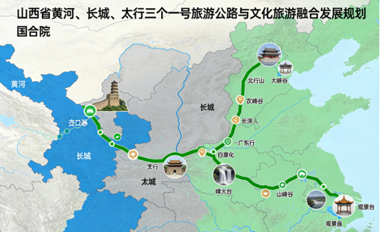 国合院提出《山西省黄河、长城、太行三个一号旅游公路与文化旅游融合发展规划》深度落地的5条措施(图2)